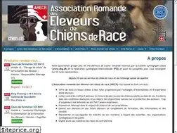 Sites similar to chiens.ch
