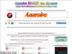 Sites similar to chiens.danslemonde.net