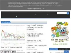 Sites similar to chienvo.blogspot.com