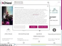 Sites similar to chiesi.de