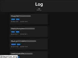 Sites similar to chietech.com