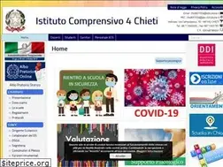 Sites similar to chieti4comprensivo.edu.it