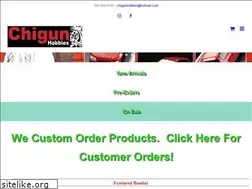 Sites similar to chigunhobbies.com