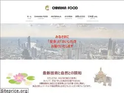 Sites similar to chihama-food.com