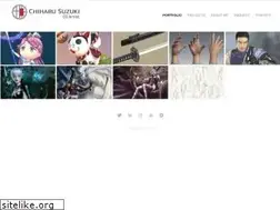 Sites similar to chiharusuzuki.com