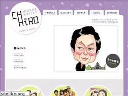 Sites similar to chihiro-art.com
