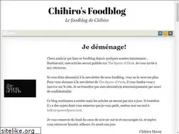 Sites similar to chihiromasui.com