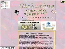 Sites similar to chihuahuatinytoys.com