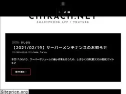Sites similar to chikach.net