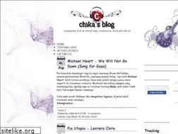 Sites similar to chikalovemusic.blogspot.com