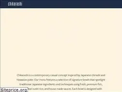 Sites similar to chikarashi.com