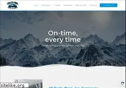 Sites similar to chikatobros.com