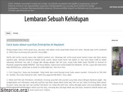 Sites similar to chikuru.blogspot.com