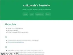 Sites similar to chikuwa.it