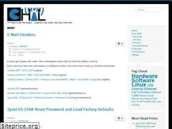 Sites similar to chil.at