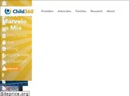 Sites similar to child360.org