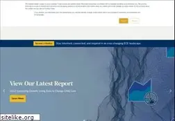 Sites similar to childcareaware.org