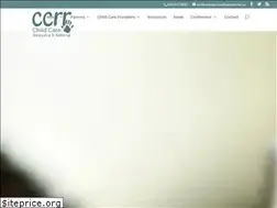 Sites similar to childcareoptions.ca