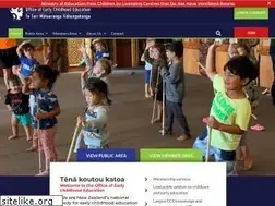 Sites similar to childforum.com