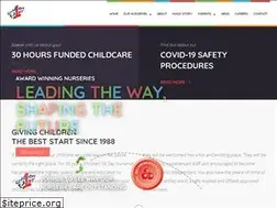 Sites similar to children1stdaynurseries.com