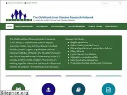 Sites similar to childrennetwork.org