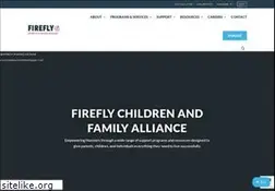 Sites similar to childrensbureau.org