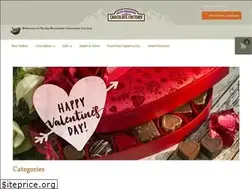 Sites similar to childrensheart.com