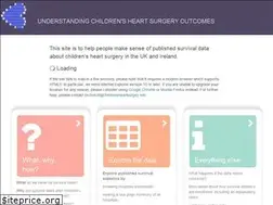 Sites similar to childrensheartsurgery.info