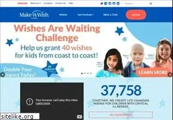 Sites similar to childrenswish.ca