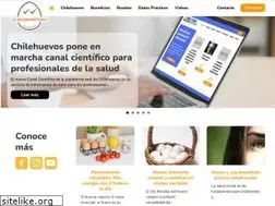 Sites similar to chilehuevos.cl