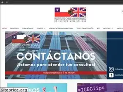 Sites similar to chilenobritanico.cl