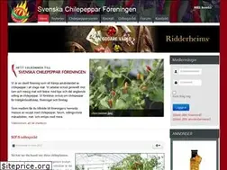 Sites similar to chilepeppar.com