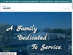 Sites similar to chiles-lamanfh.com