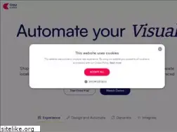 Sites similar to chili-publish.com