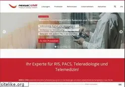 Sites similar to chili-radiology.com