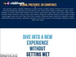 Sites similar to chiliboats.com