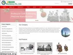 Sites similar to chiligrinder.com
