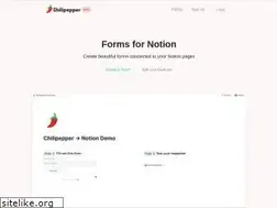 Sites similar to chilipepper.io