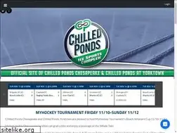 Sites similar to chilledponds.com