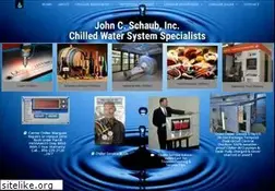 Sites similar to chillers.com