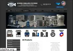 Sites similar to chillerschillers.com