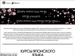 Sites similar to chilli.net.ua