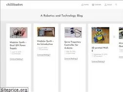 Sites similar to chillibasket.com