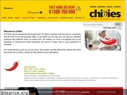 Sites similar to chilliesballoch.com