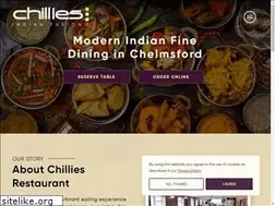 Sites similar to chilliesfusion.co.uk