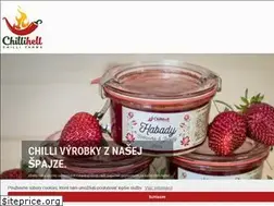 Sites similar to chillihell.sk
