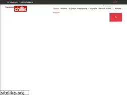 Sites similar to chillis.sk