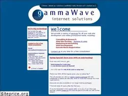 Sites similar to chillitechnology.com