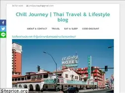 Sites similar to chilljourney.com
