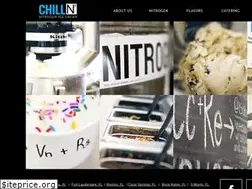 Sites similar to chillnicecream.com